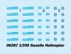 Trumpeter 06287 Gazelle Helicopter 1/350